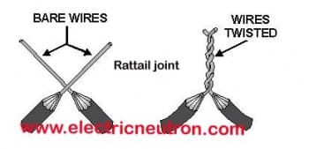Rattail joint