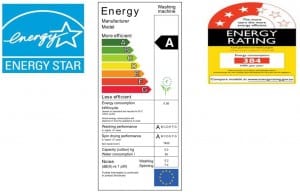 energylabel